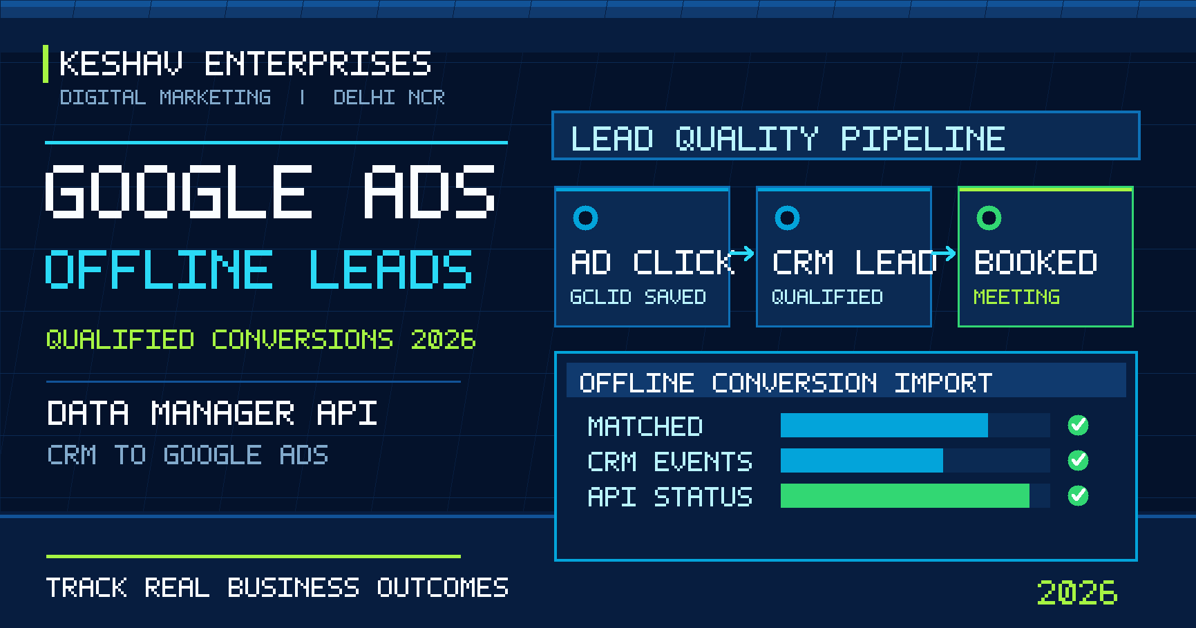 Keshav Enterprises Google Ads offline lead conversion tracking 2026: ad click, CRM qualification, booked meeting and Data Manager API import flow